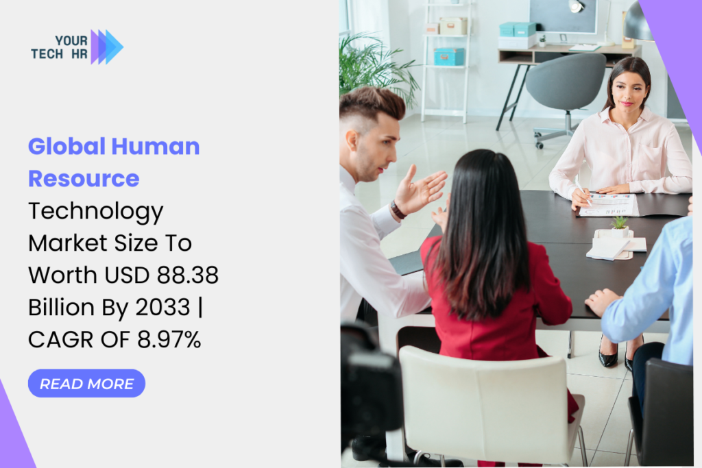 Global HR Tech Market to Surge to $88.38 Billion by 2033